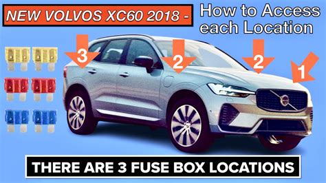 volvo xc60 fuse box location